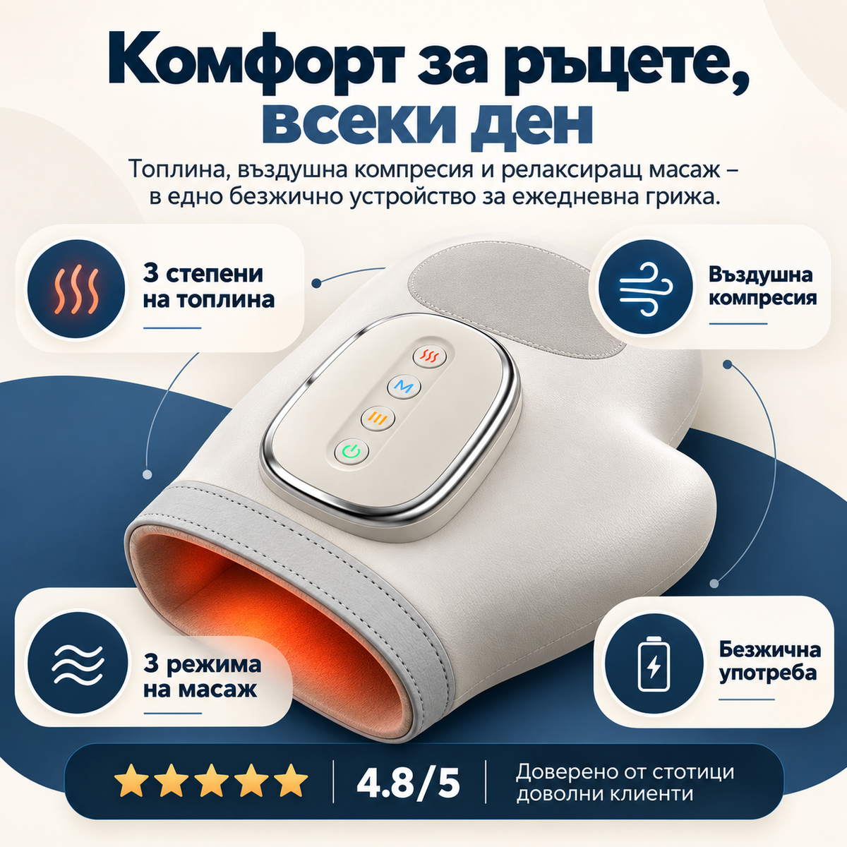 BODYFIX HandRelief™ – безжичен масажор за ръце с компресия и подгряване