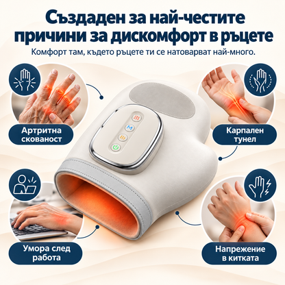 BODYFIX HandRelief™ – безжичен масажор за ръце с компресия и подгряване
